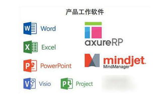 產(chǎn)品經(jīng)理必備辦公軟件大全 從需求管理到原型設(shè)計(jì)全流程工具推薦